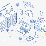 企業文件管理軟件（使用由簡到繁 – 快速部署）
